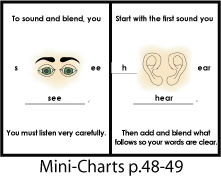 mini-chart pages