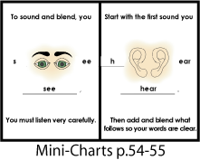 mini-chart pages