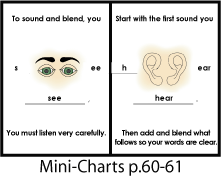mini-chart pages