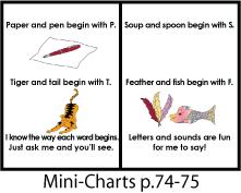 mini-chart pages